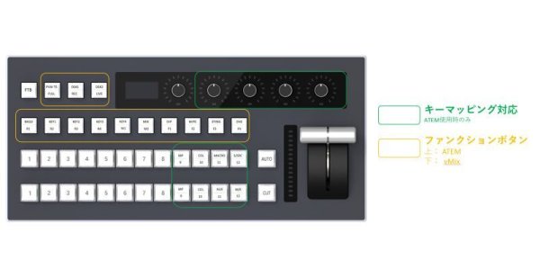 画像2: LiveCommand PROX　※ATEM/vMixコンバーチブルモデル (2)